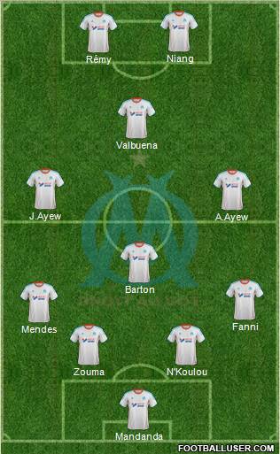 Olympique de Marseille Formation 2012