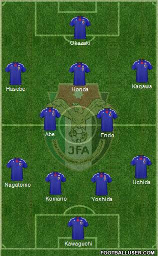 Japan Formation 2012