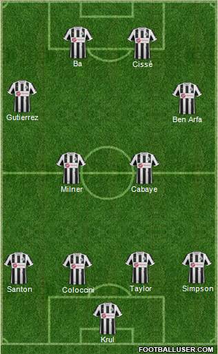 Newcastle United Formation 2012