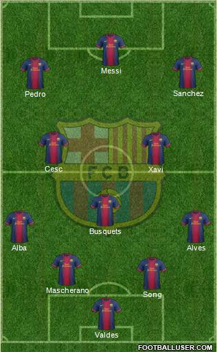 F.C. Barcelona Formation 2012