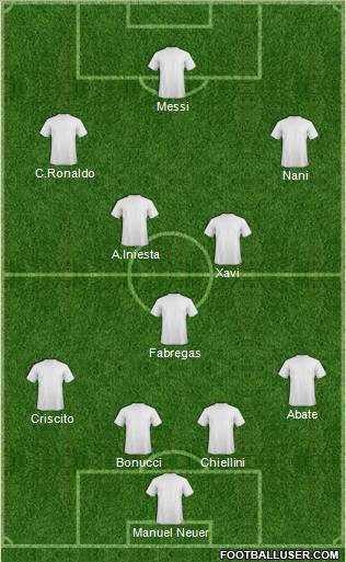Pro Evolution Soccer Team Formation 2012