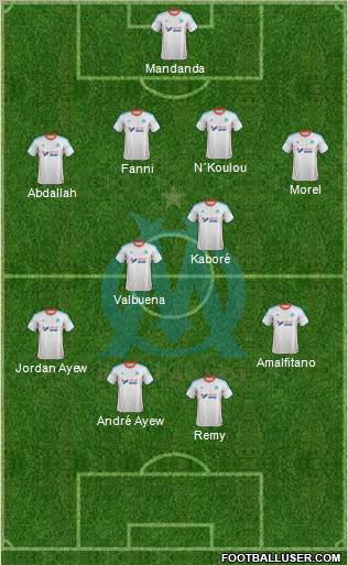 Olympique de Marseille Formation 2012