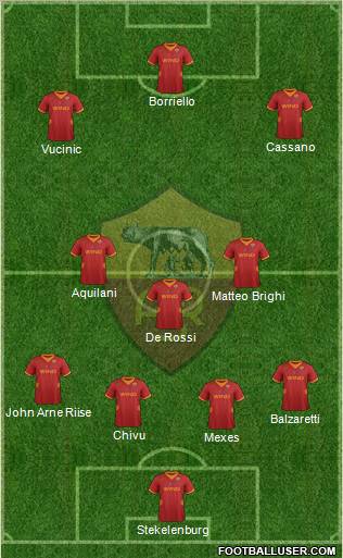 AS Roma Formation 2012