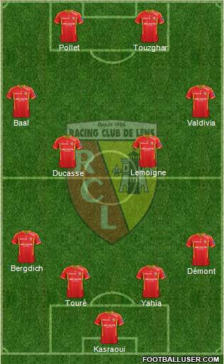 Racing Club de Lens Formation 2012