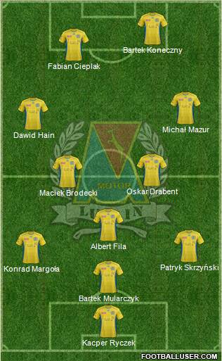 Motor Lublin Formation 2012