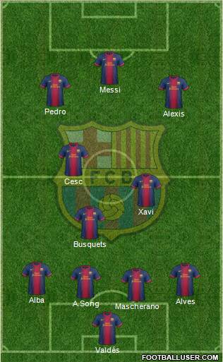 F.C. Barcelona Formation 2012