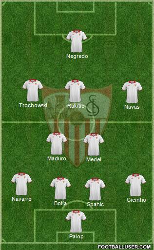 Sevilla F.C., S.A.D. Formation 2012