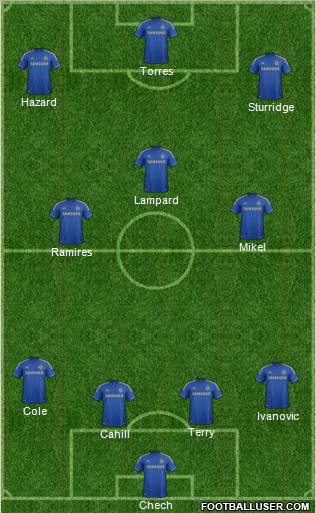Chelsea Formation 2012