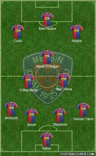 Mersin Idman Yurdu Formation 2012