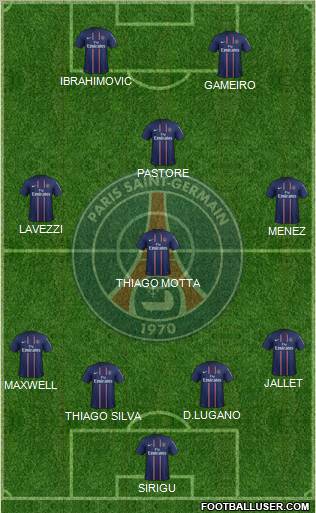 Paris Saint-Germain Formation 2012