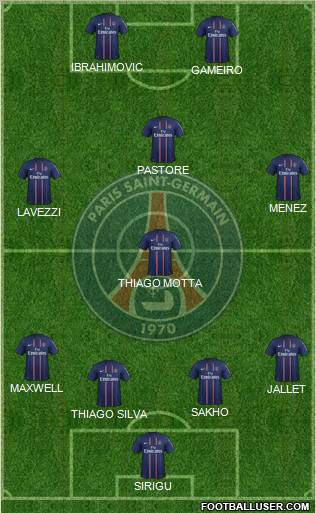 Paris Saint-Germain Formation 2012