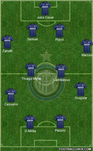 F.C. Internazionale Formation 2012