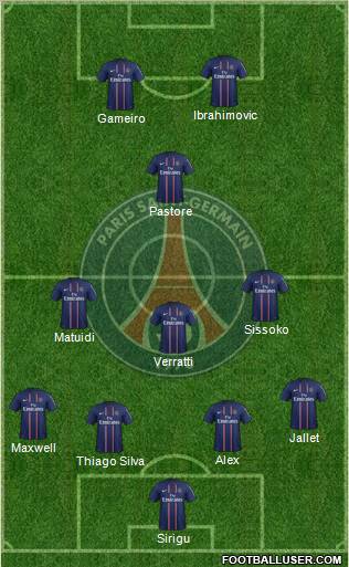 Paris Saint-Germain Formation 2012