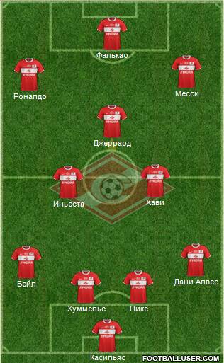 Spartak Moscow Formation 2012
