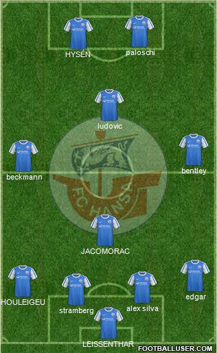 FC Hansa Rostock Formation 2012