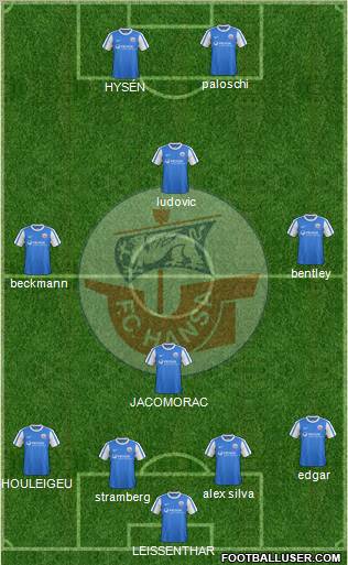 FC Hansa Rostock 4-3-1-2 football formation