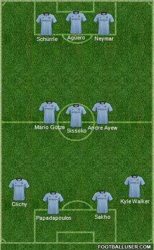 Manchester City Formation 2012