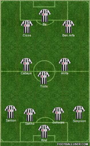 Newcastle United Formation 2012