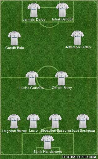 Tottenham Hotspur Formation 2012
