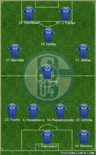 FC Schalke 04 Formation 2012