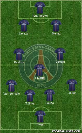 Paris Saint-Germain Formation 2012