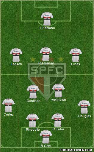 São Paulo FC Formation 2012