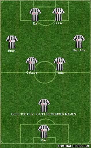 Newcastle United Formation 2012