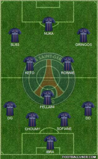 Paris Saint-Germain Formation 2012