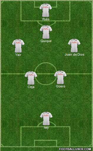 Fulham Formation 2012