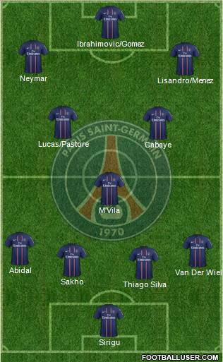 Paris Saint-Germain Formation 2012