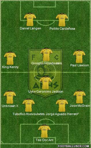 AS Aris Salonika Formation 2012