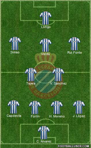 R.C.D. Espanyol de Barcelona S.A.D. Formation 2012