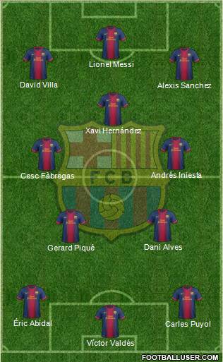 F.C. Barcelona Formation 2012