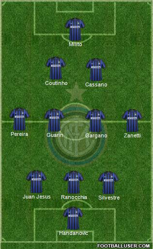 F.C. Internazionale Formation 2012