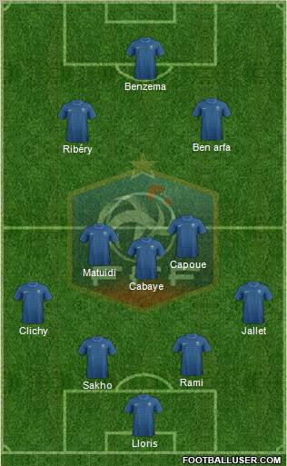France Formation 2012