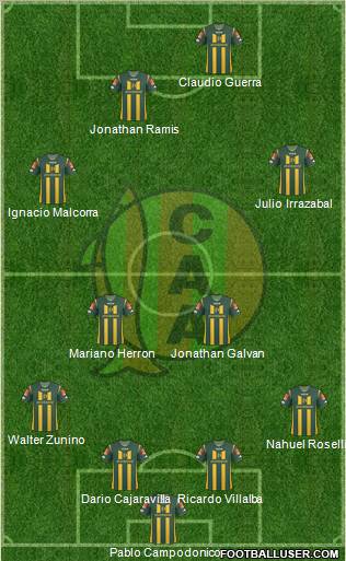 Aldosivi football formation