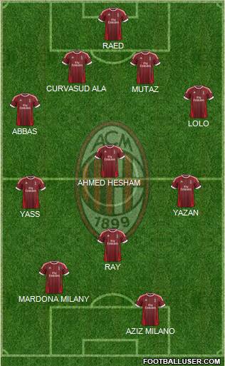 A.C. Milan Formation 2012