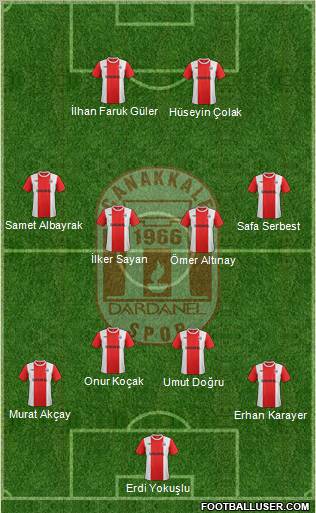 Dardanelspor A.S. Formation 2012