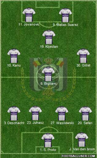RSC Anderlecht Formation 2012