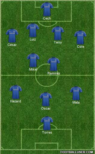 Chelsea Formation 2012
