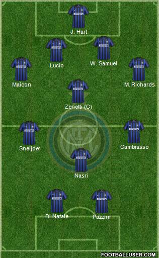 F.C. Internazionale Formation 2012