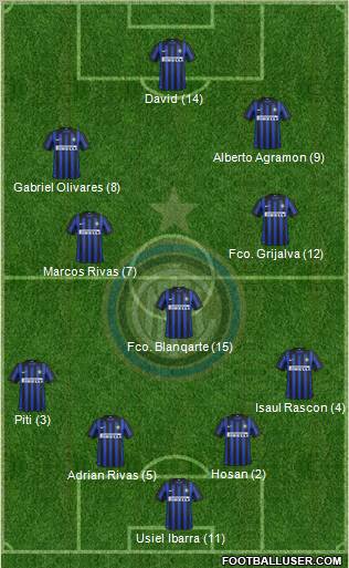 F.C. Internazionale Formation 2012