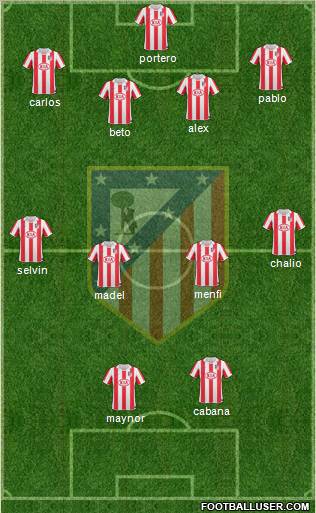 Atlético Madrid B Formation 2012