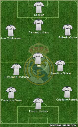 Real Madrid C.F. Formation 2012