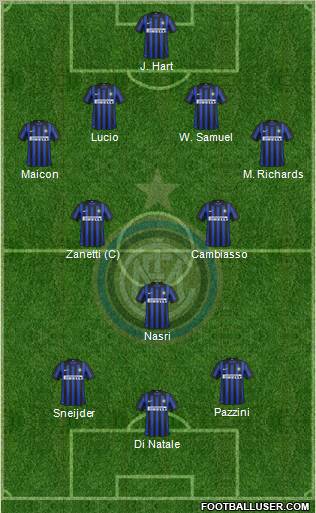 F.C. Internazionale Formation 2012