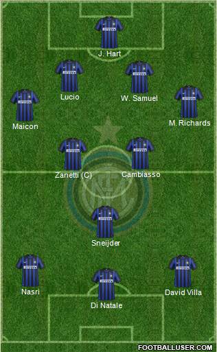 F.C. Internazionale Formation 2012