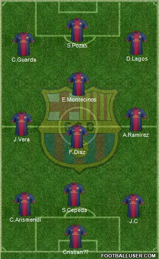 F.C. Barcelona Formation 2012