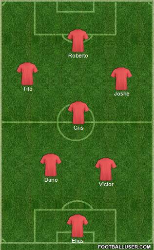Dream Team Formation 2012