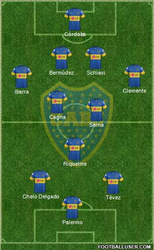 Boca Juniors Formation 2012