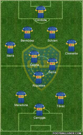 Boca Juniors Formation 2012